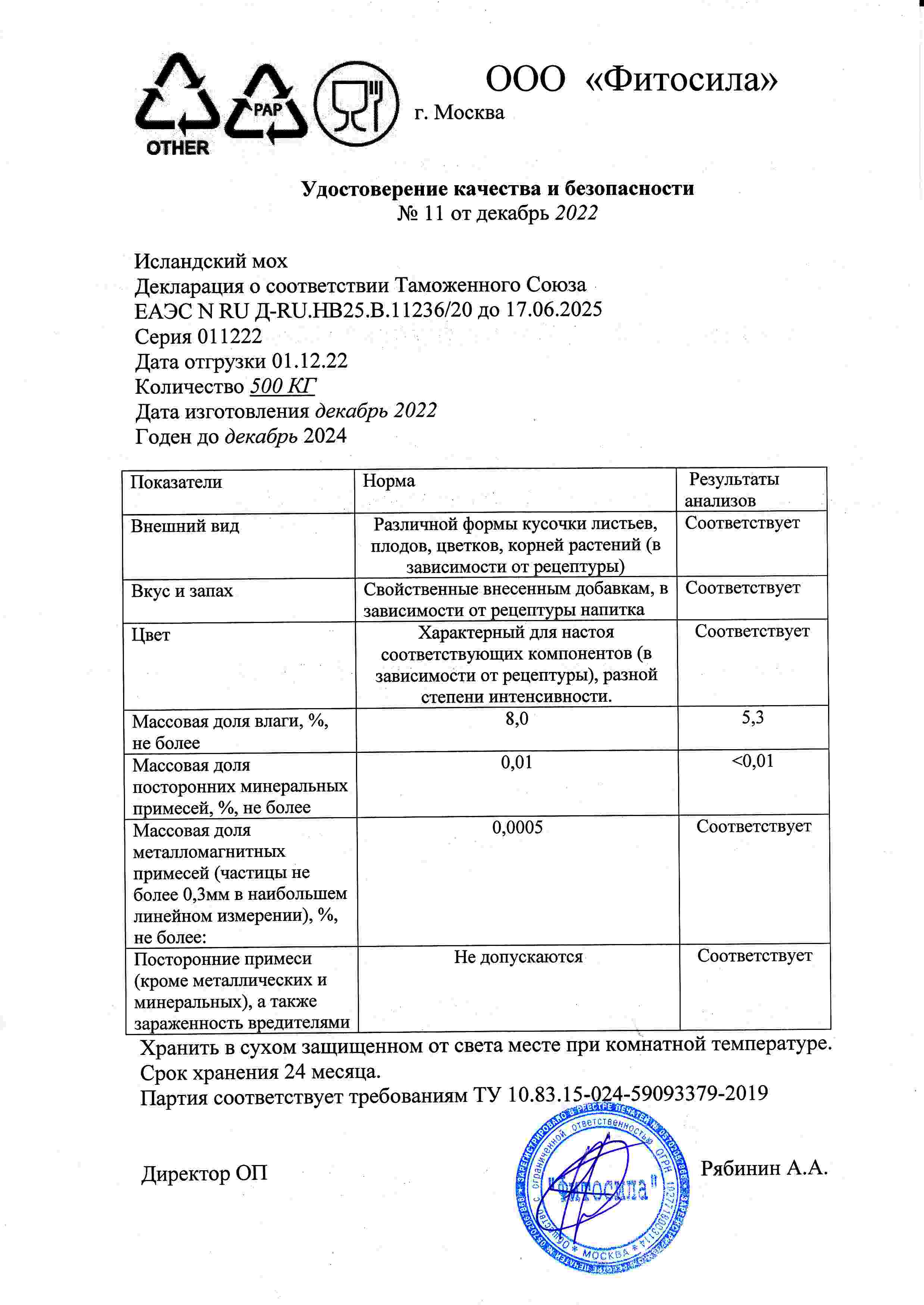 Паспорт №011222